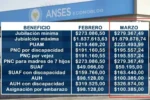 ANSES pensiones no contributivas marzo 2026